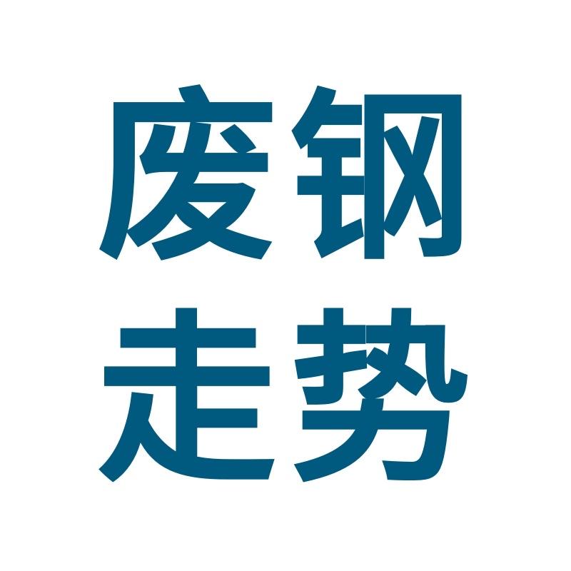 🔥🔥8月11日废钢行情点评一、走势预判8月11日全国废钢市场整体主稳