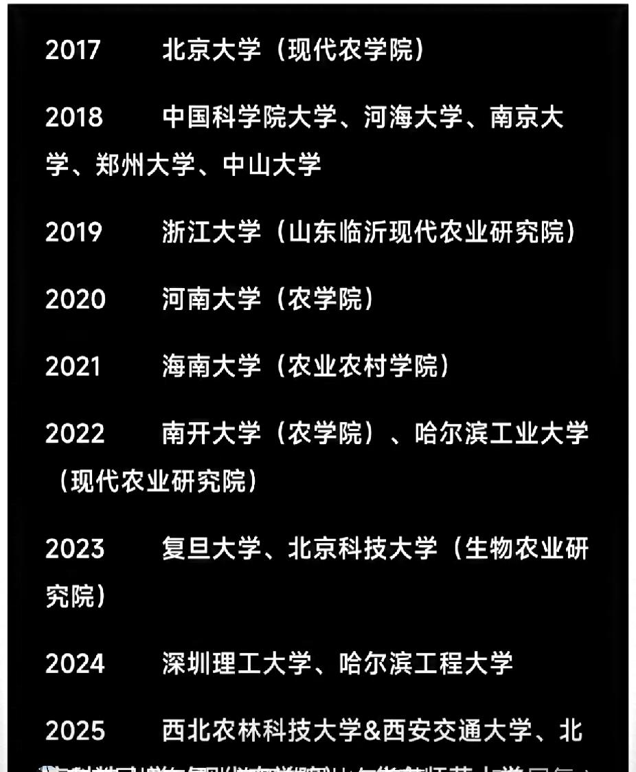 第一次见北大、复旦、南开，还有哈工大集体官宣，中国顶尖学府的“最强大脑天团”，居