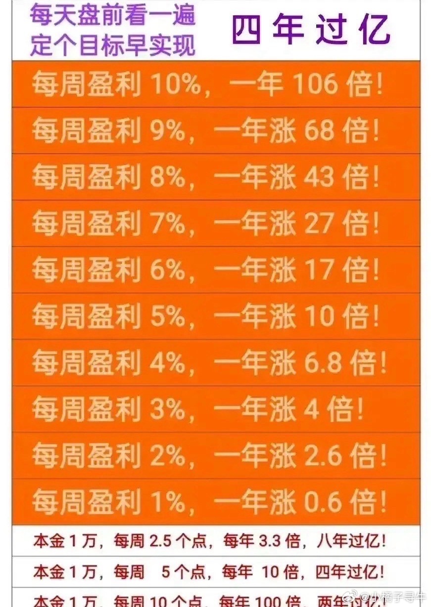 星期一股市个股利好利空重磅消息：看看有没有你的持仓股－、以下均是利好消息1.三安
