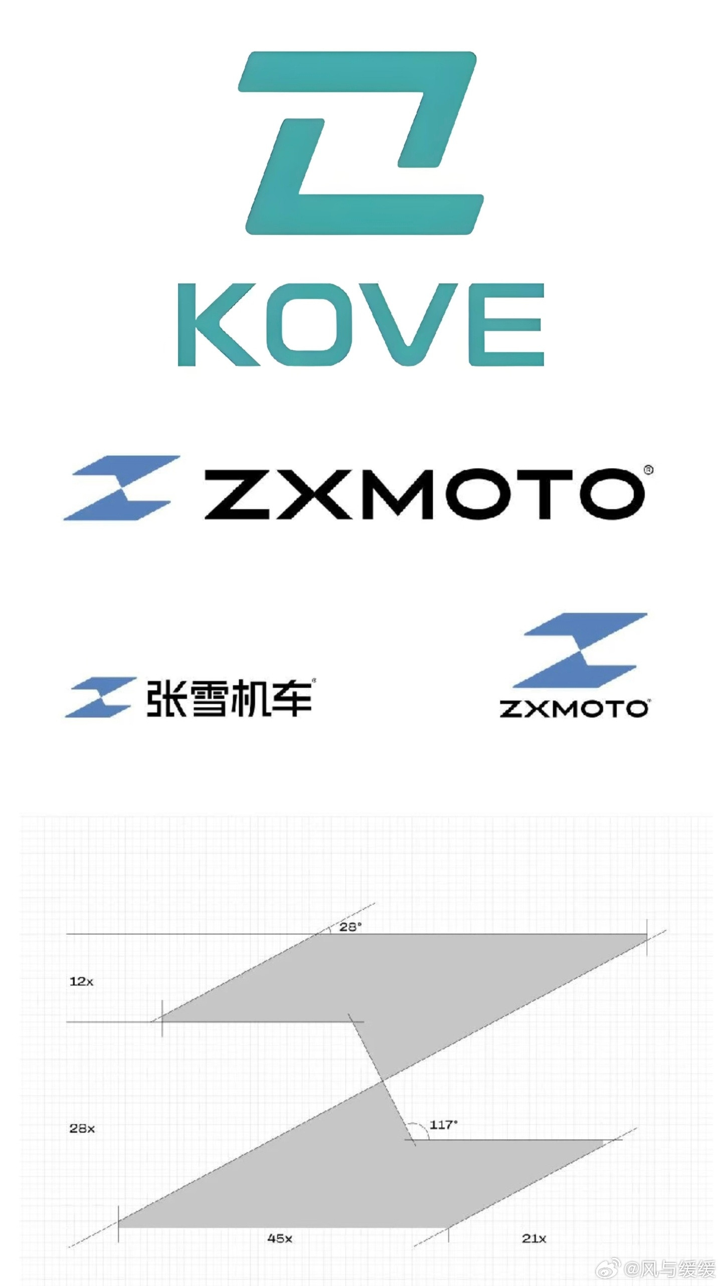 哪吒5亿设计logo爆死当场，张雪说logo是淘宝600块做的赢得满堂彩～其实原