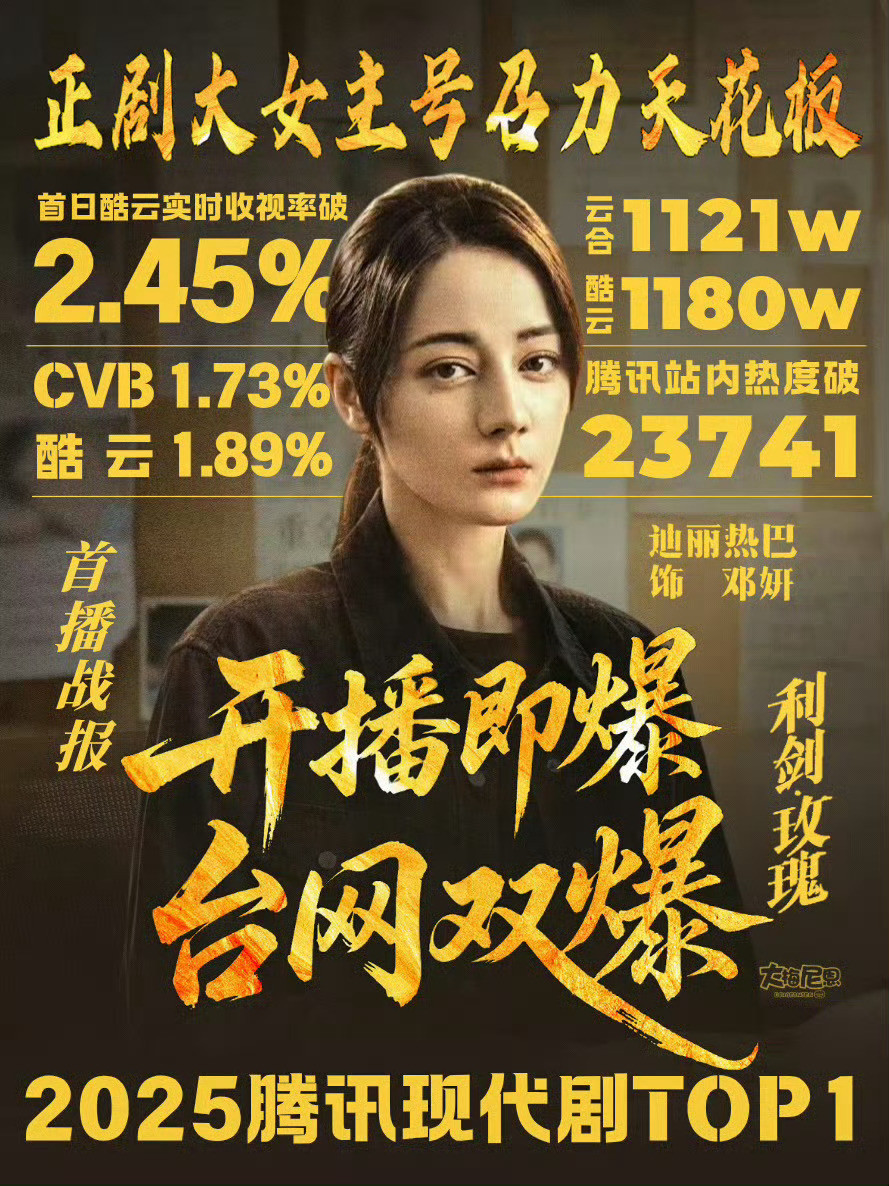 早说了迪丽热巴伟大的号召力不用跟下家比利剑玫瑰首日CVB1.73%，首日酷云1.