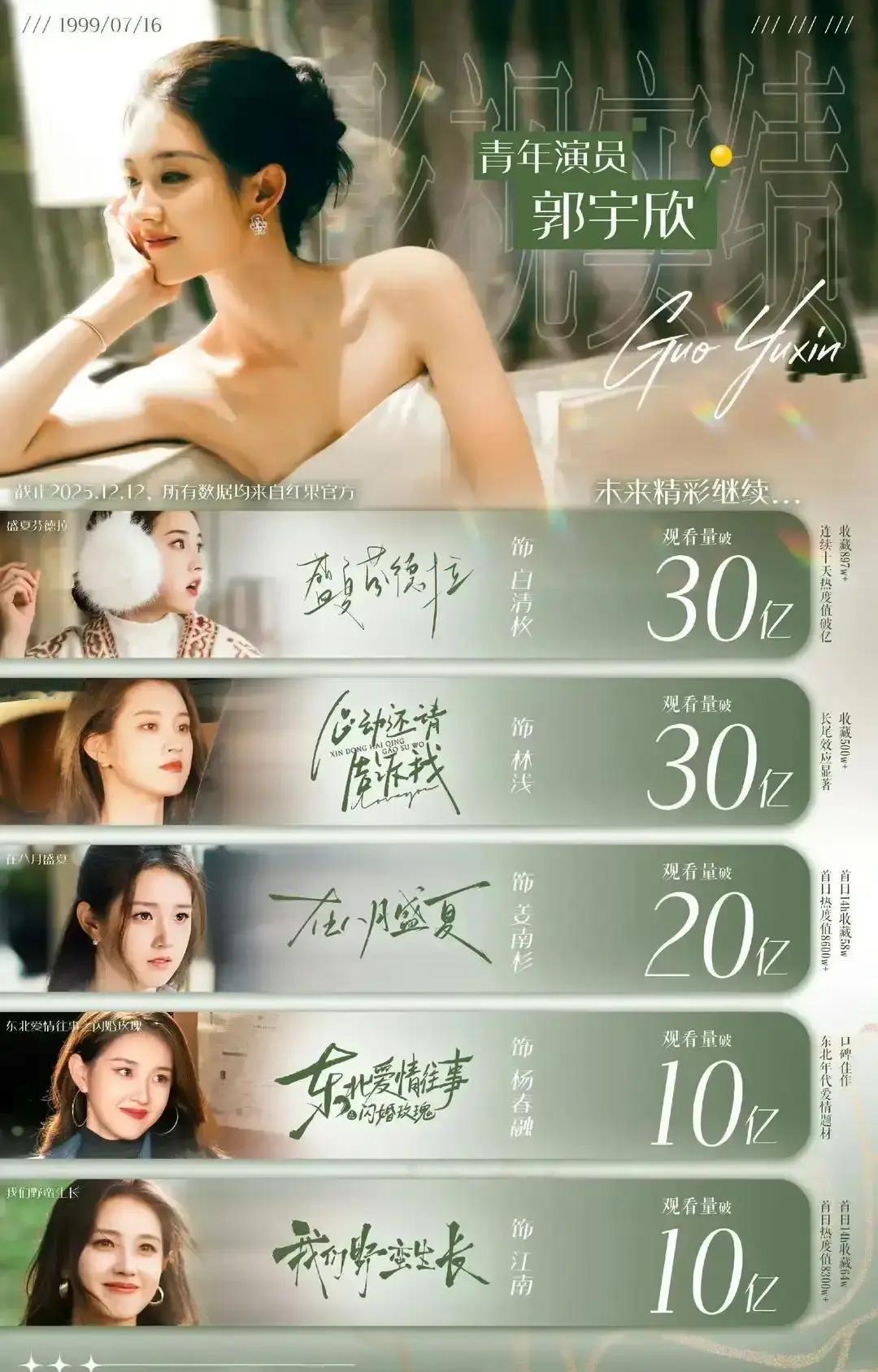 别再吹“眼技”了。现在连AI都在扫描演员0.01秒的微表情。高奢品牌今年集