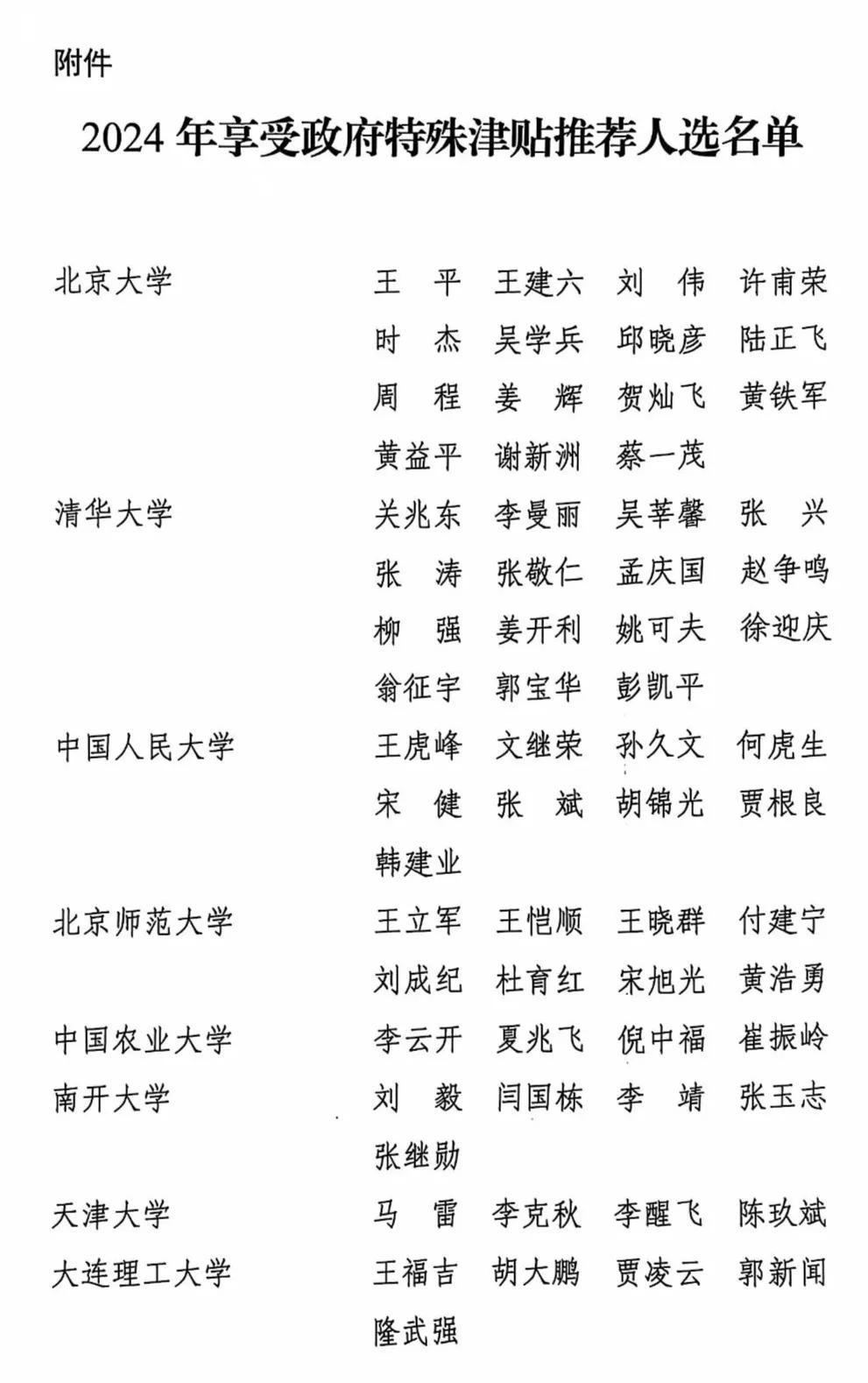 教育部推荐375人享受2025年政府特殊津贴本次教育部推荐名单中，共有370