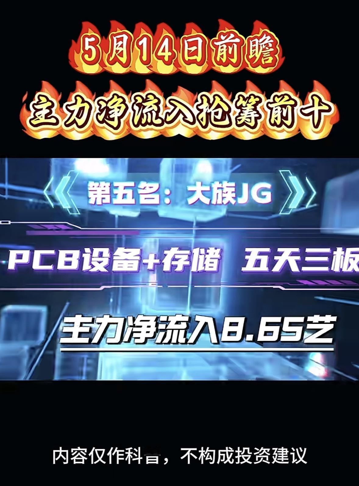 5月14日周四暗盘隔夜挂单排行榜揭晓5月14日暗盘隔夜挂单英伟达概念+算力，