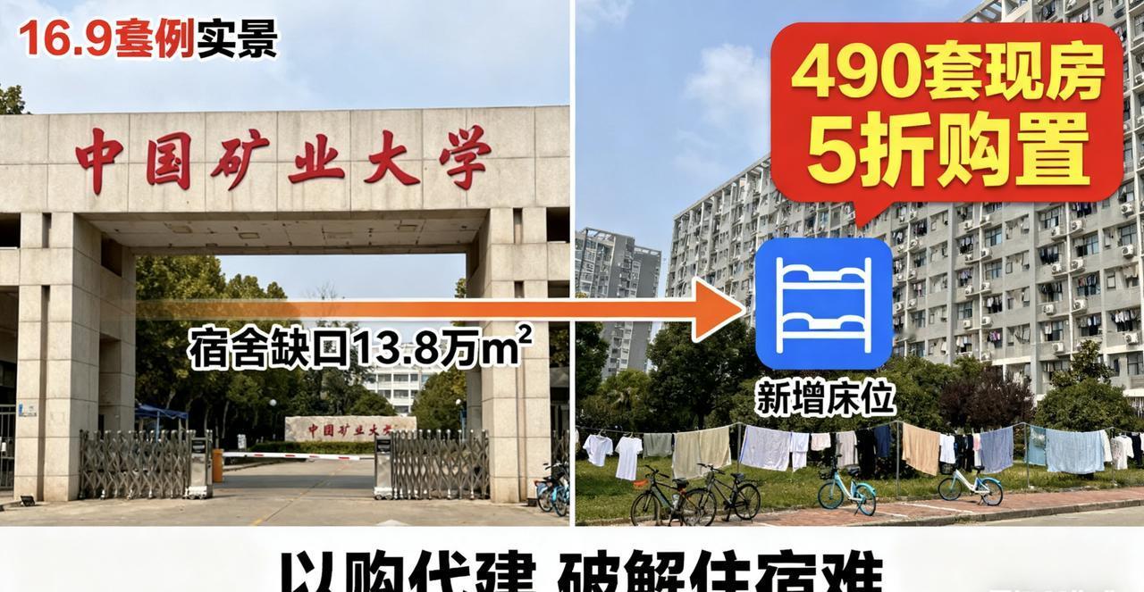 高校豪掷3亿买商品房当宿舍！5折捡漏还解急，这波操作太会算了！快看稀奇！江