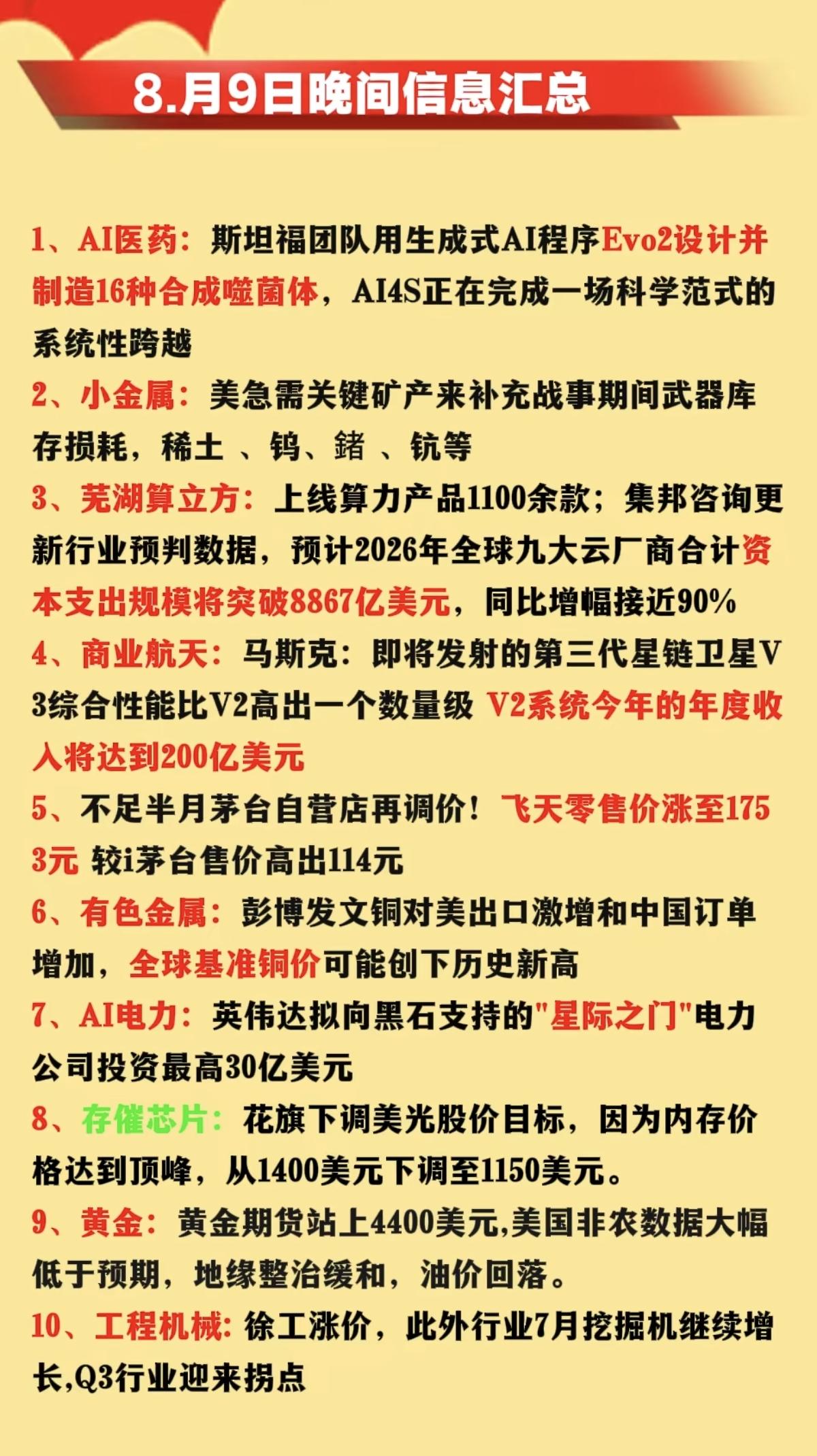 8.10周一市场热点方向+投资逻辑参考！1.算电协同+AI电力2.商业