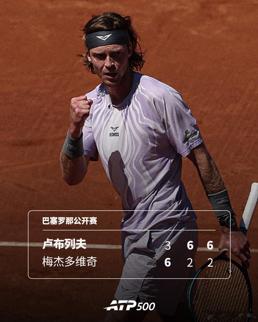 卢布列夫赛季首进决赛🔥ATP500巴塞罗那公开赛半决赛，卢布列夫以3-66