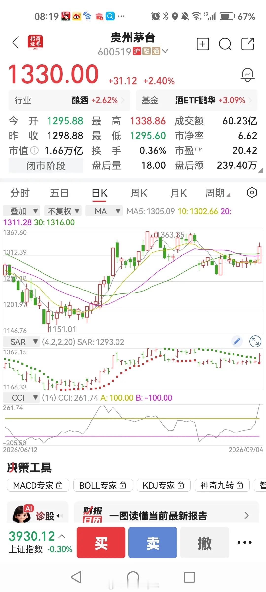一位股友称，贵州茅台从2627降到了1330元，与其说它是灾难，不如说是价值回归