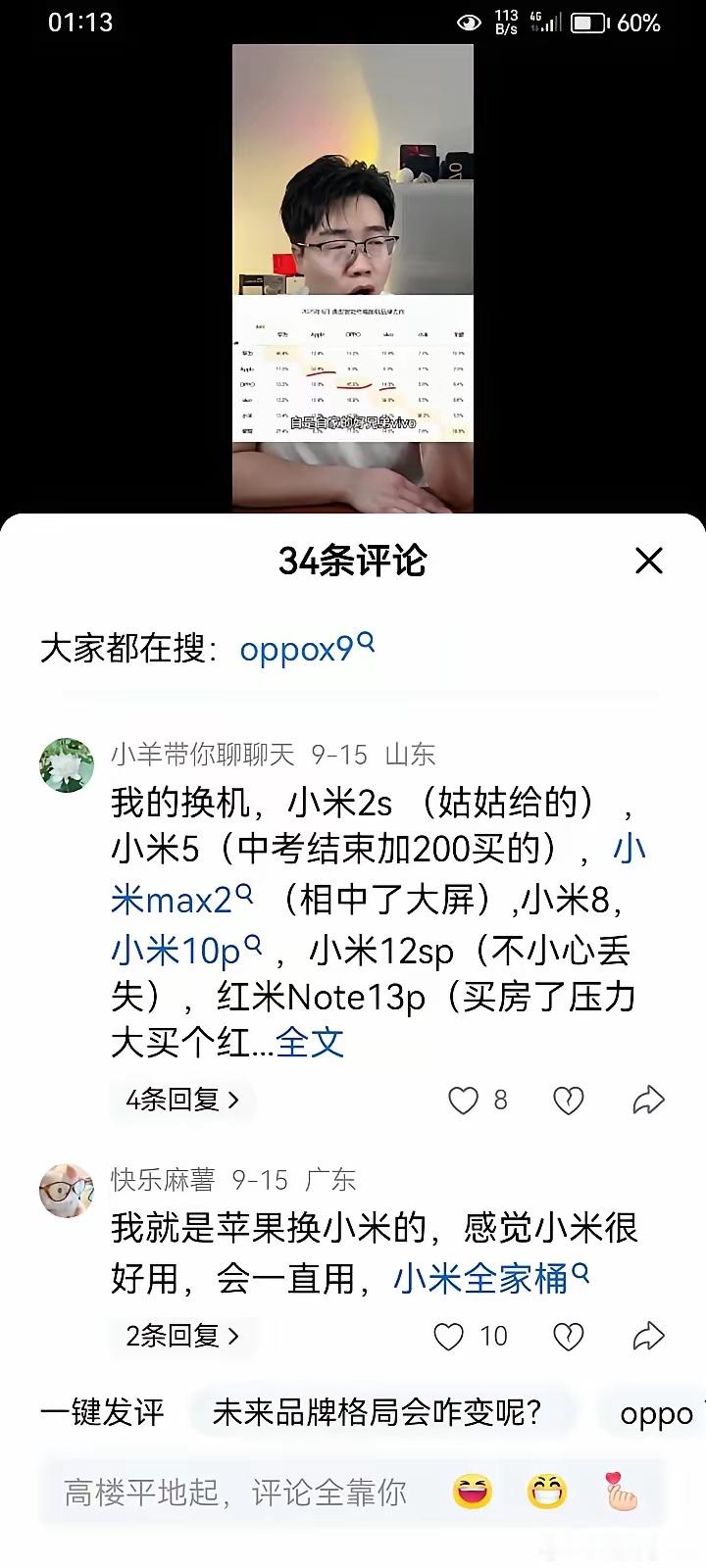 MCN：吃瓜前线​​​