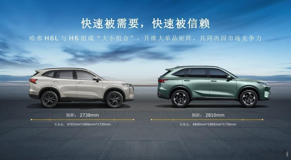 哈弗H6也出加长款了？哈弗H6L是什么车？其实细看数据哈弗H6L其实就是枭龙MA