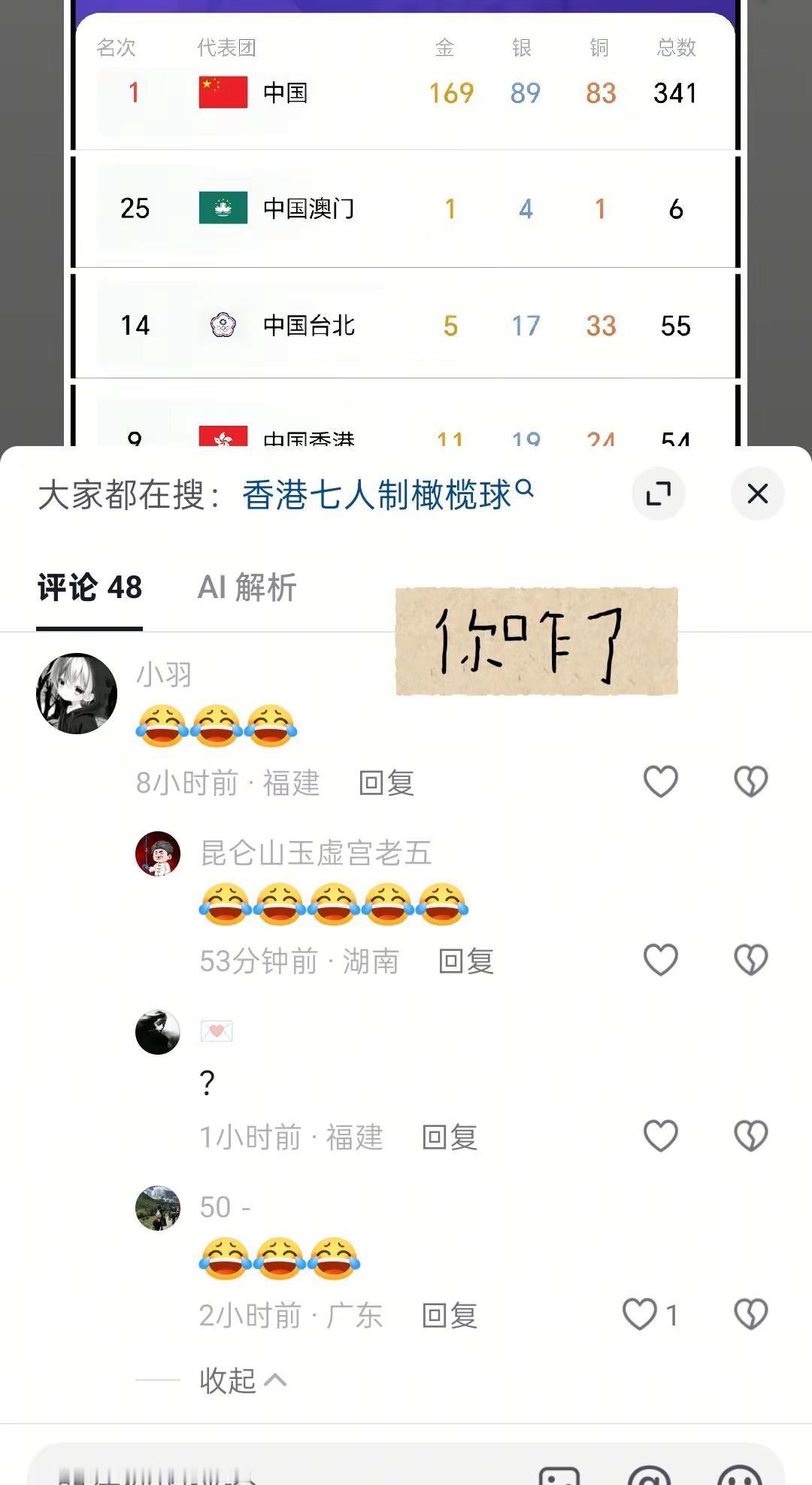 这是咋了😂😂😂