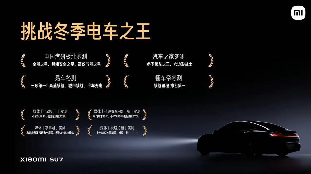 小米YU7冬季实测五项第一进阶家用5座纯电SUV小米YU7五项第一：续航里程、百