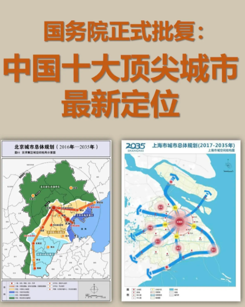 💡中国十大顶尖城市定位