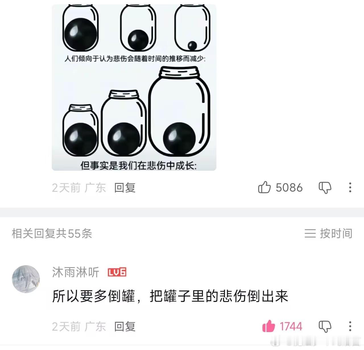悲伤你就多倒罐​​​