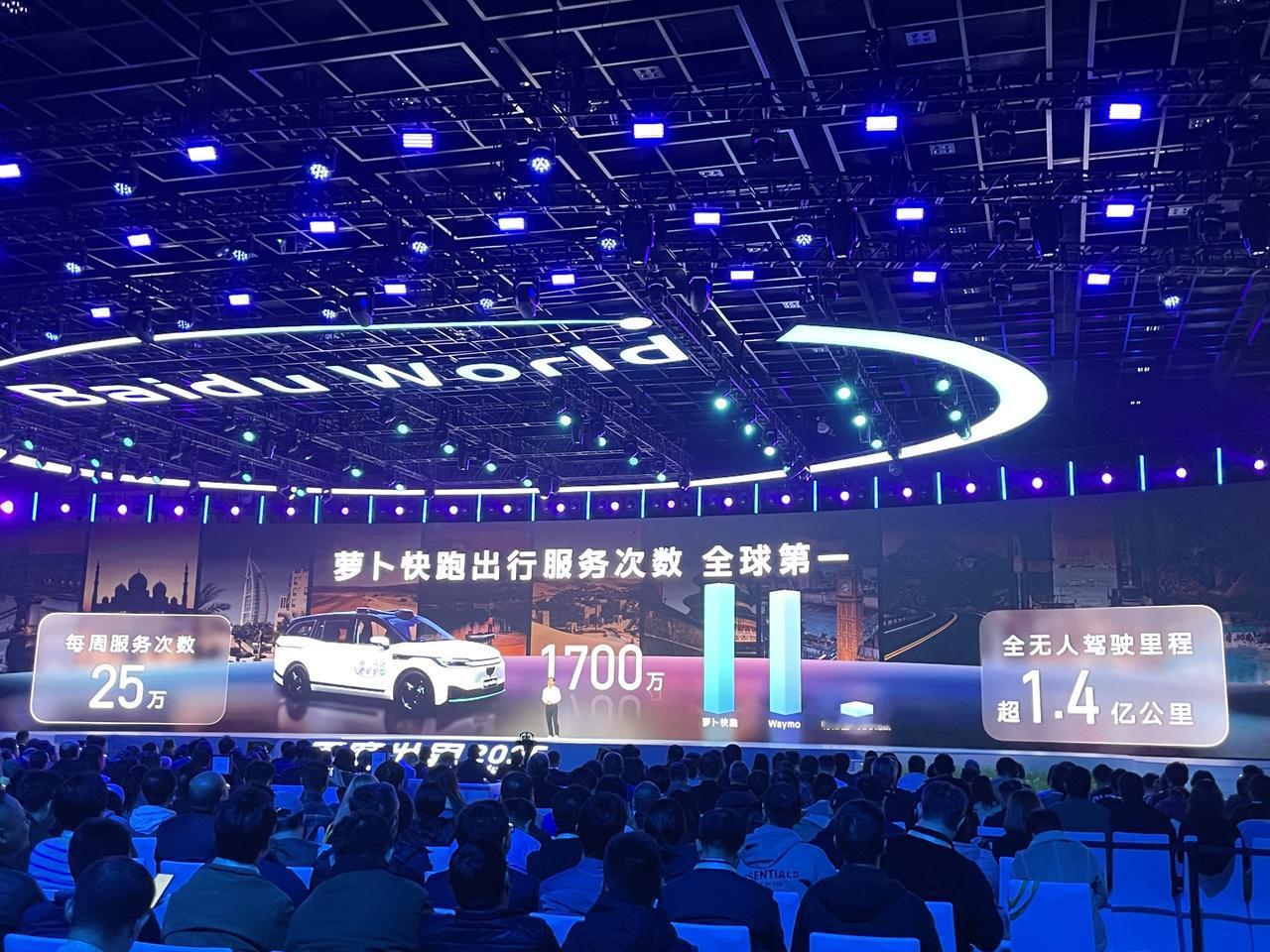 🚗百度无人车杀疯了！萝卜快跑稳坐全球头把交椅！李彦宏在百度世界大会上表示：