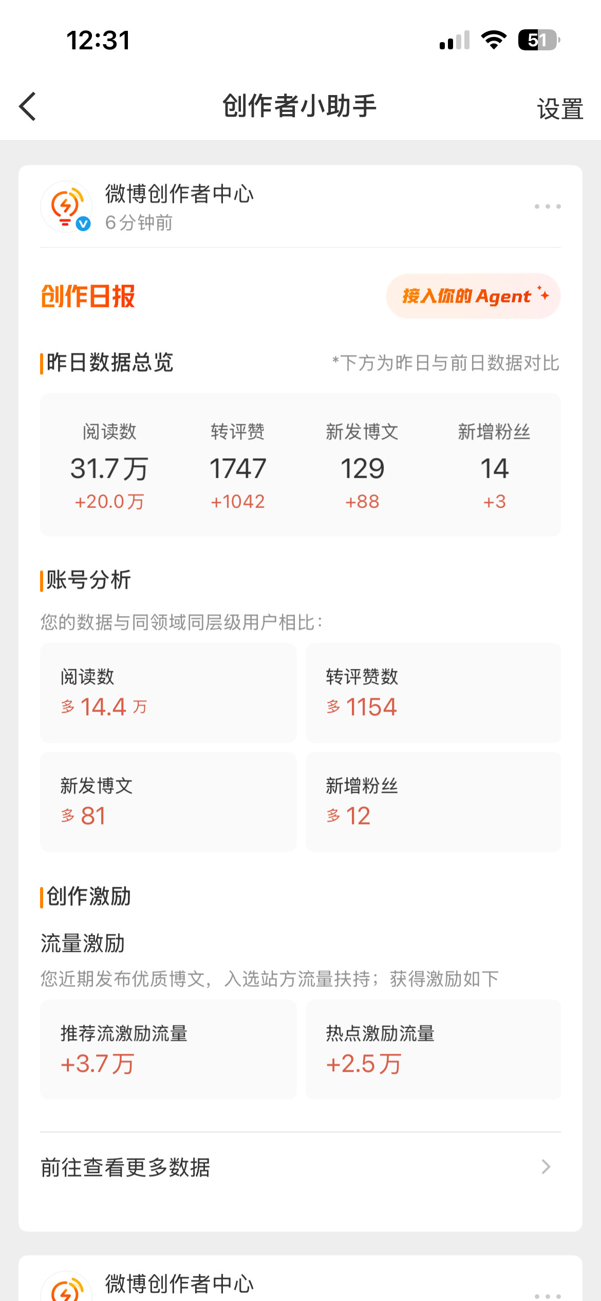 我从来没发过这么多微博