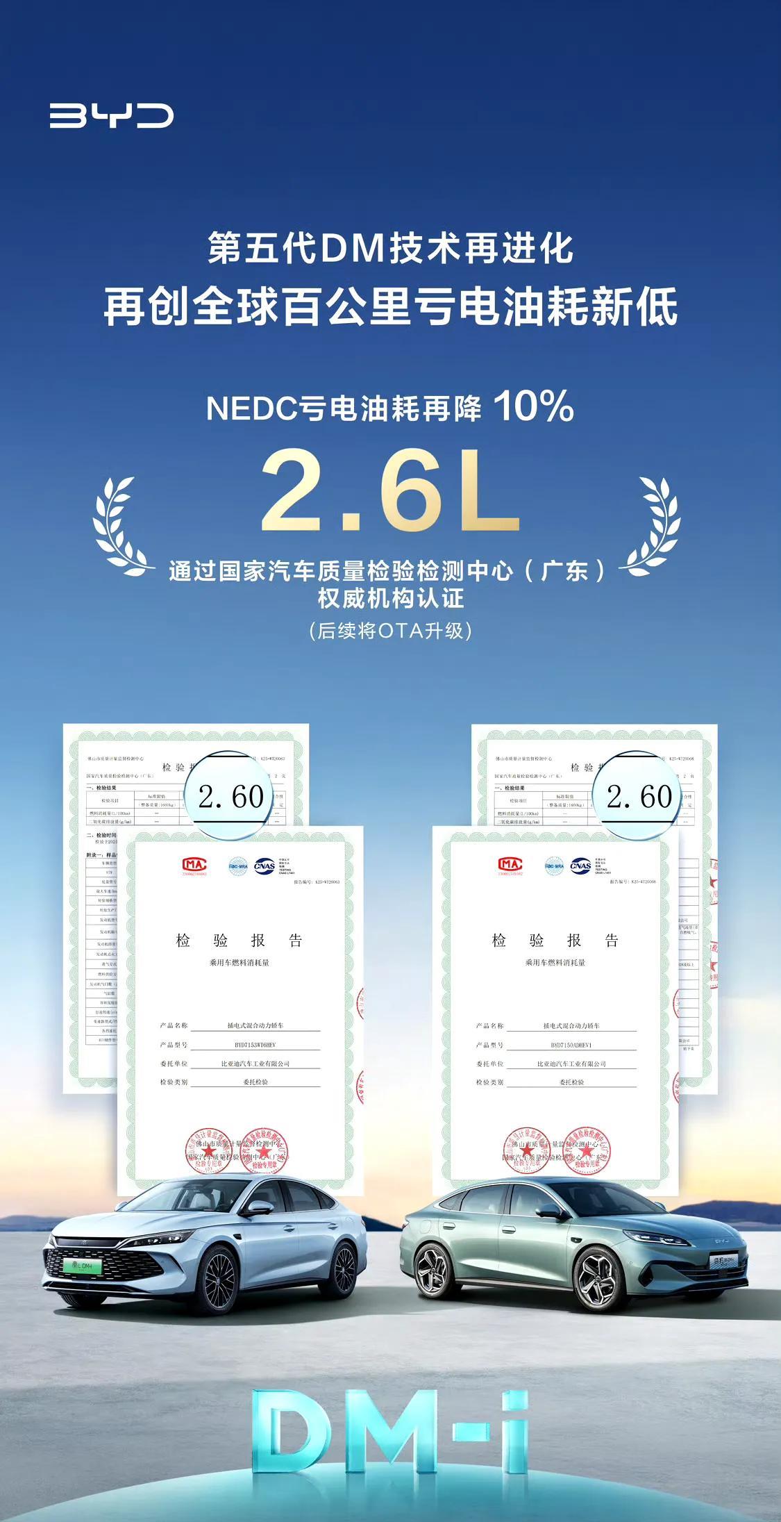 比亚迪又一次用实际行动告诉我们，科技进步的同时也不能忘记老用户。全新#第五代DM