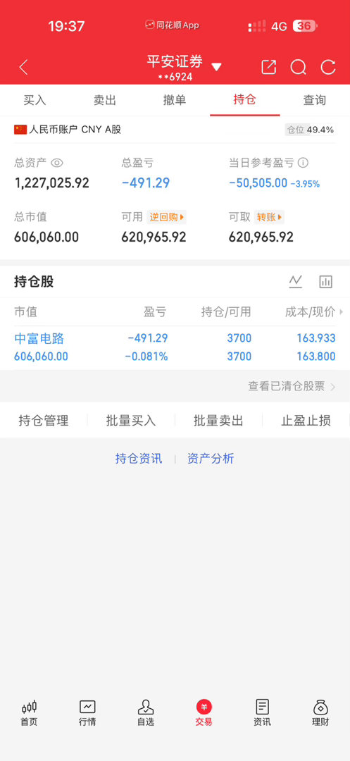 2026年7月12日，各大股吧前十热股:淘股吧:1.同花顺2.中国长城3