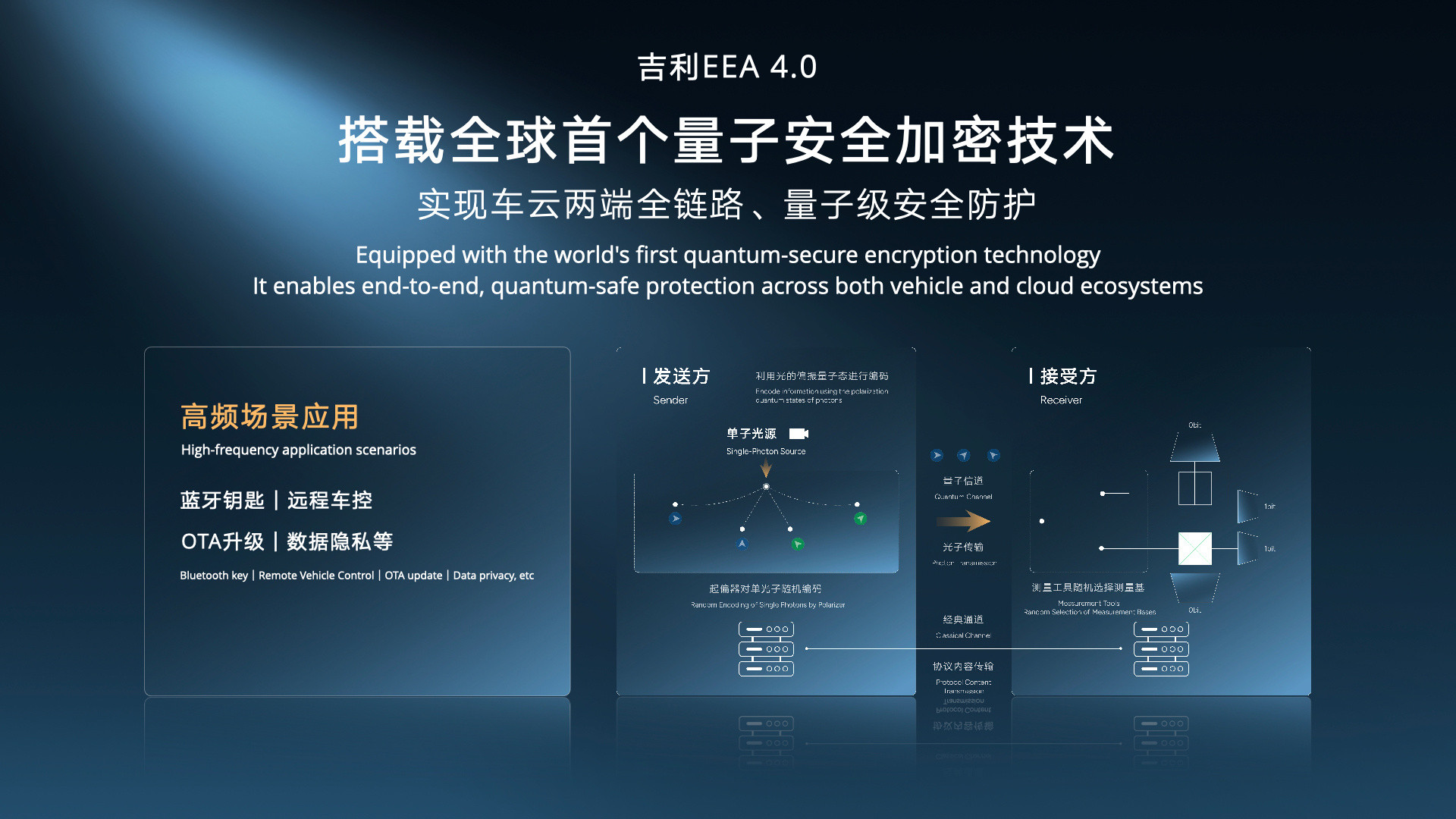 中国首台原生开发Robotaxi你敢坐Robotaxi吗这次的北京车展，吉利有些