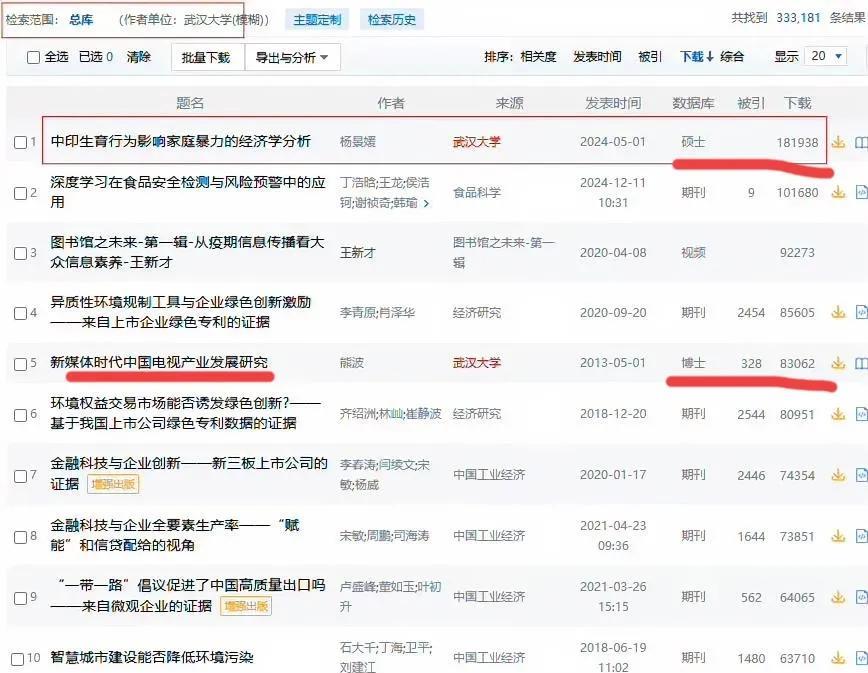 181938次！杨景媛论文创造历史，登顶武大榜首。遥遥领先的下载量18万次，惨
