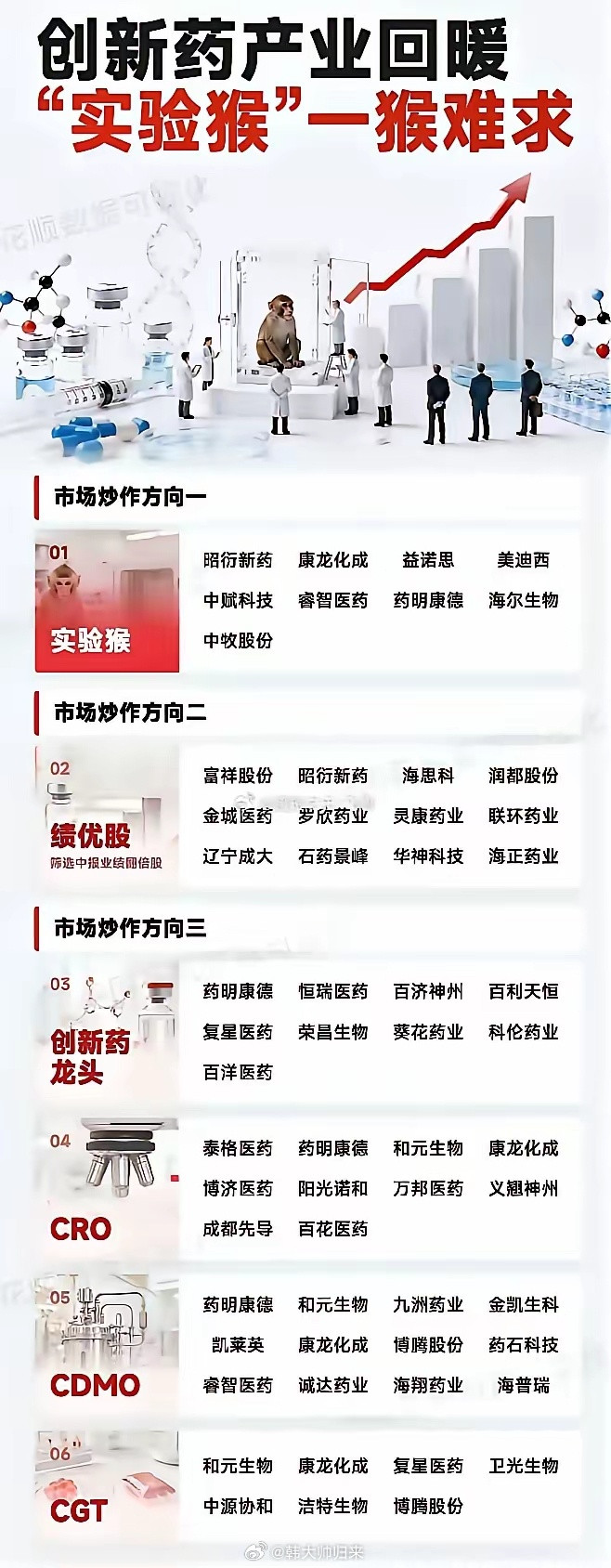 很多人还没有意识到，国内创新药实力已经能够和欧美药企平起平坐。近期一款治疗发作性