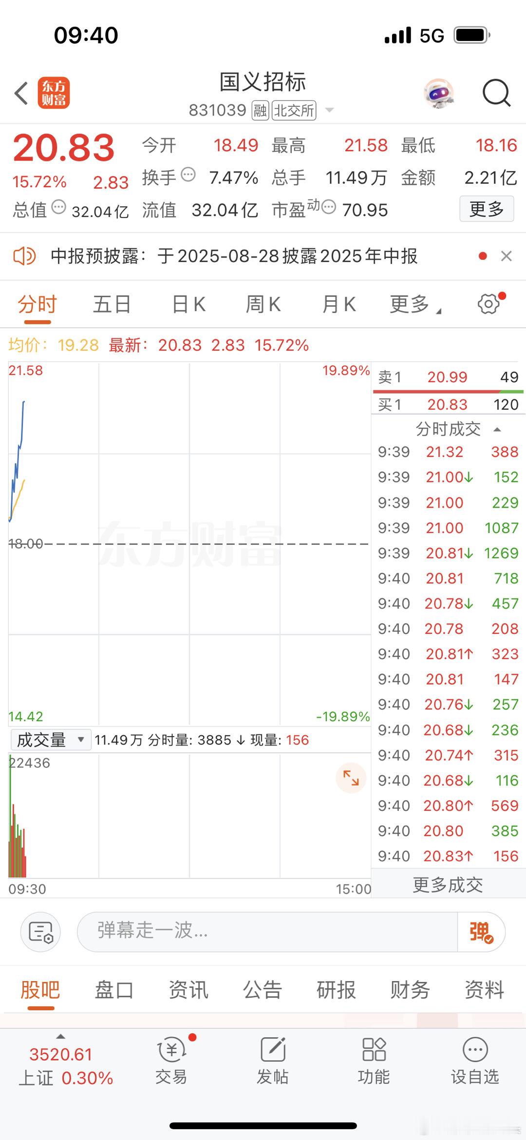 我就说三天放量不会就这么完了，结果还是不够坚定被洗出去了，哎呀[捂脸哭][捂脸哭][