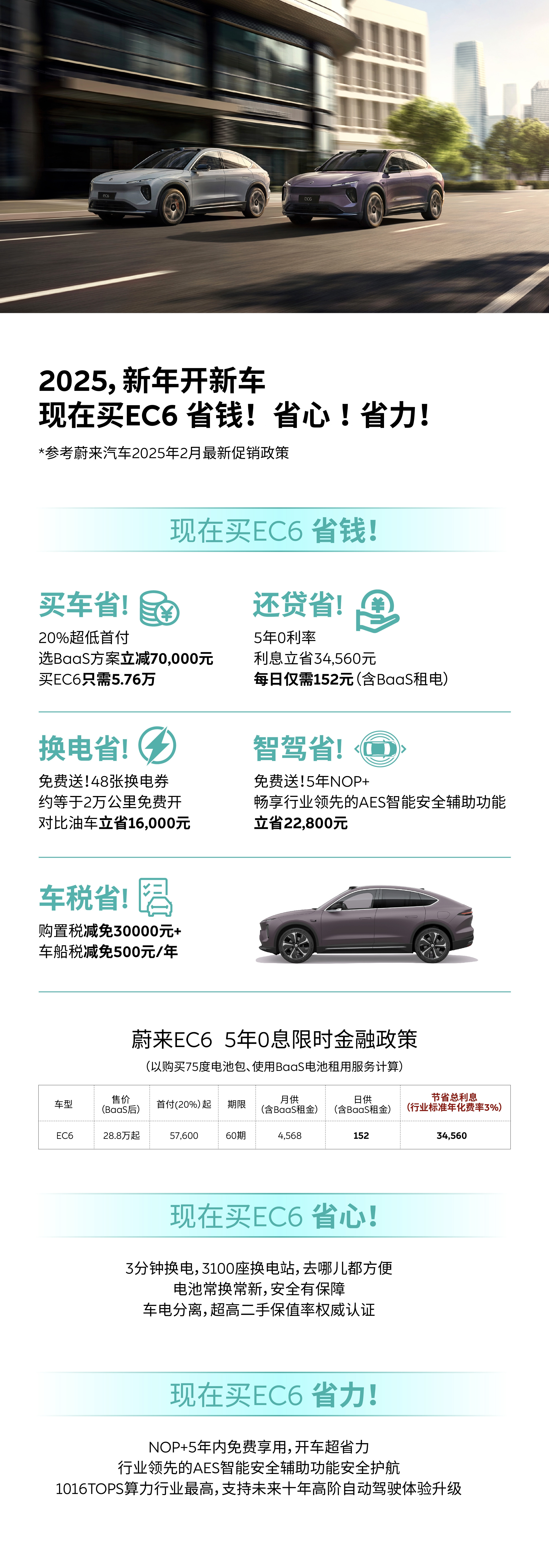 昨晚李斌直播透露，ES6/EC6/ET5/ET5T的2025款快来了。总结下来，