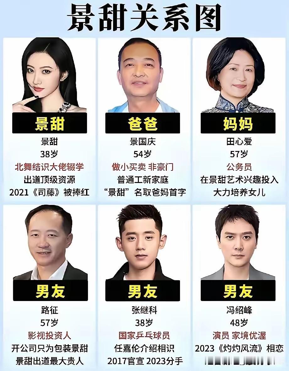 景甜第一个男朋友就比她大19岁？