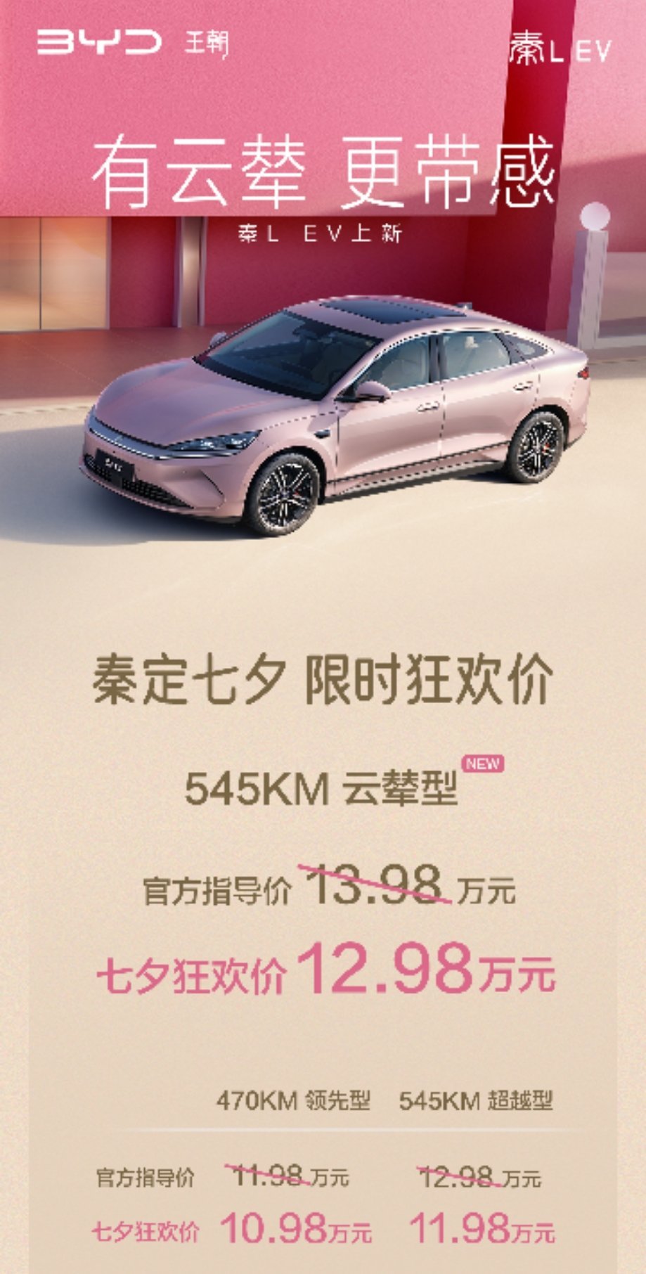 比亚迪秦LEV发布了，云辇版都安排上了，七夕限时价仅12.98万元，而且这个粉