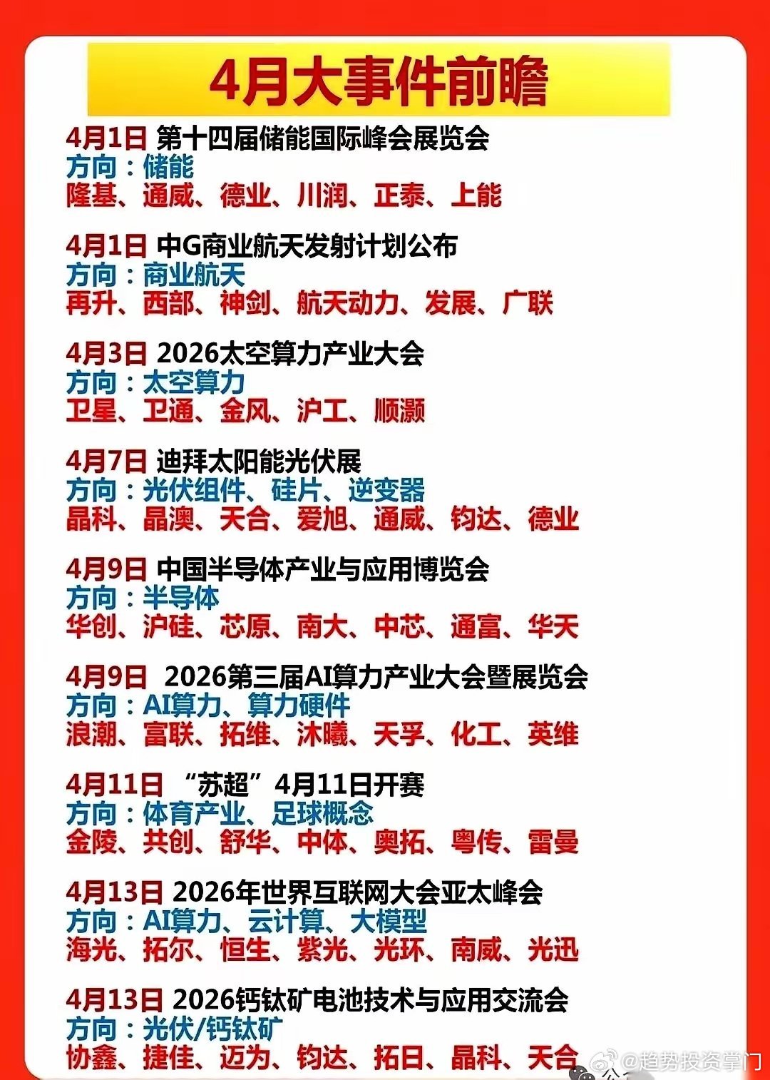 四月科技圈四大盛会接连登场，算力、机器人、半导体、无人机轮番决战，半个月定胜负。