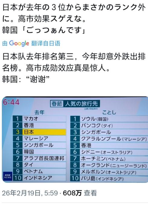 原来日本也有“公知”，这条帖子在日本有600万观看，3.2万点赞。大概意思是