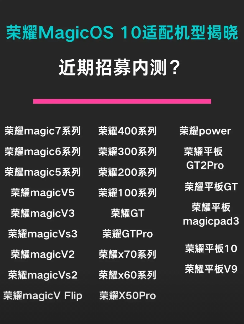 荣耀MagicOS10适配机型曝光，涵盖多个系列，来看看有没有你在用的！像