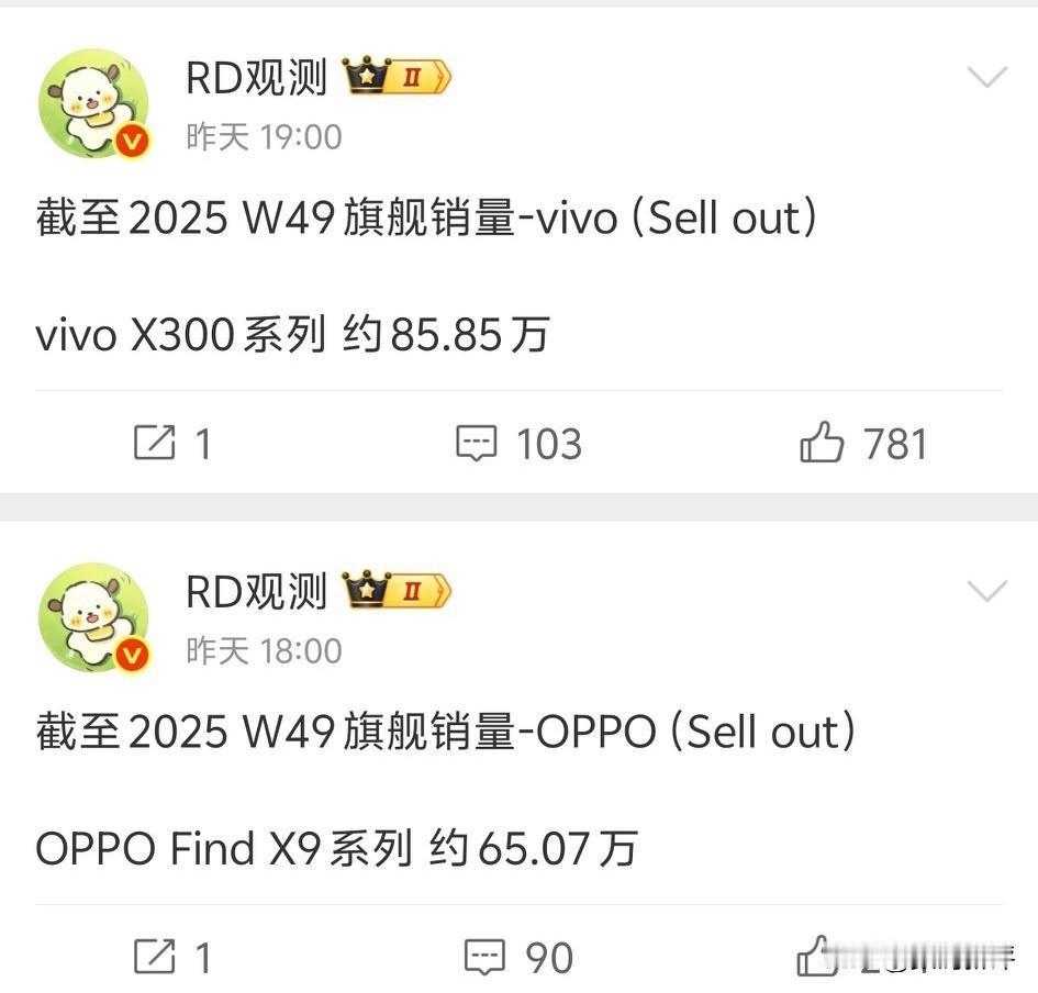 OPPO、vivo两兄弟旗舰销量对比同样都是天玑9500旗舰，开售时