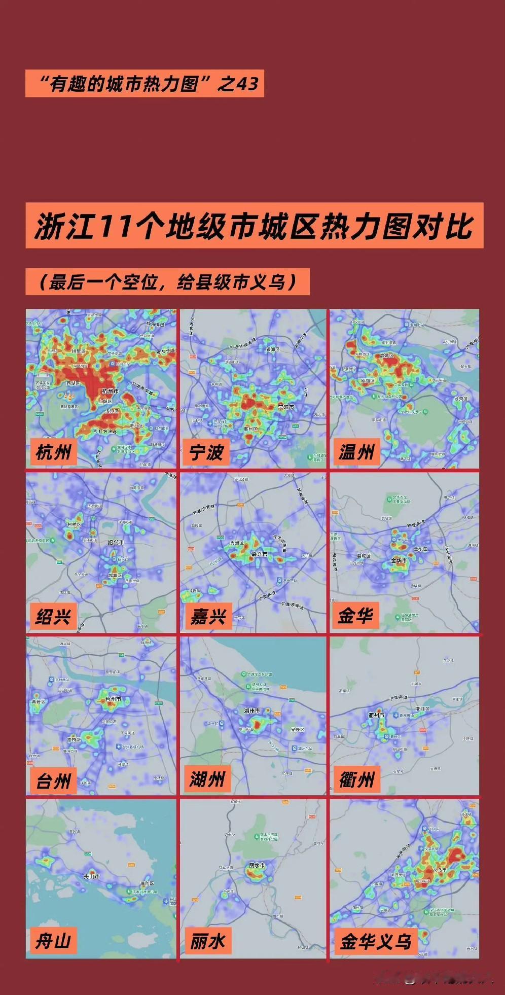 其实，这热力图没啥意义。如果你到浙江各市县自走一走，看一看的话，你就会发现各市