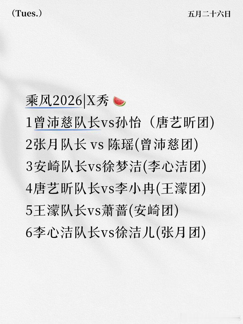 X秀目前分组以及出战人员乘风2026｜乘风破浪的姐姐