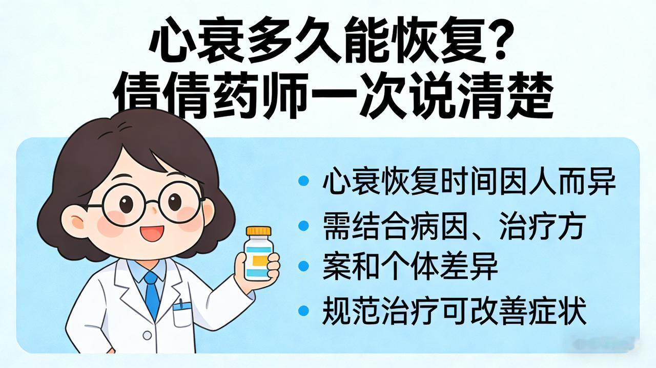 心衰多久能恢复？倩倩药师一次说清楚大家好，我是倩倩药师，很多心衰患者和家属