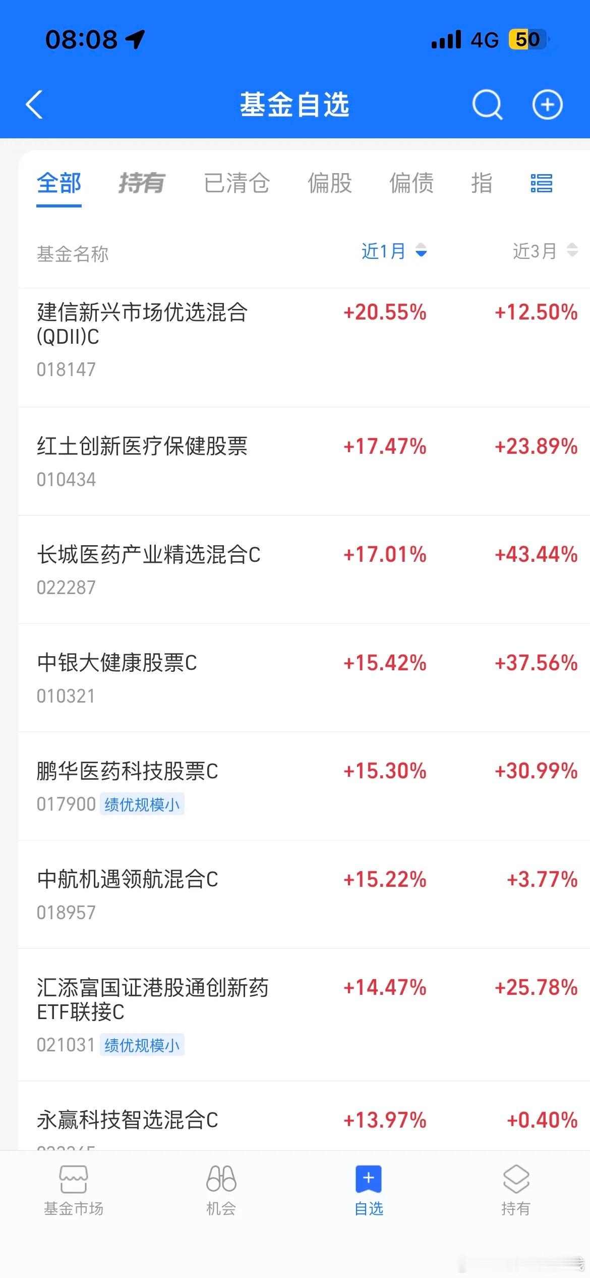 近一个月以来，涨的最好票的居然是美基，建信这只票重仓美股科技巨头，近一个月涨了近