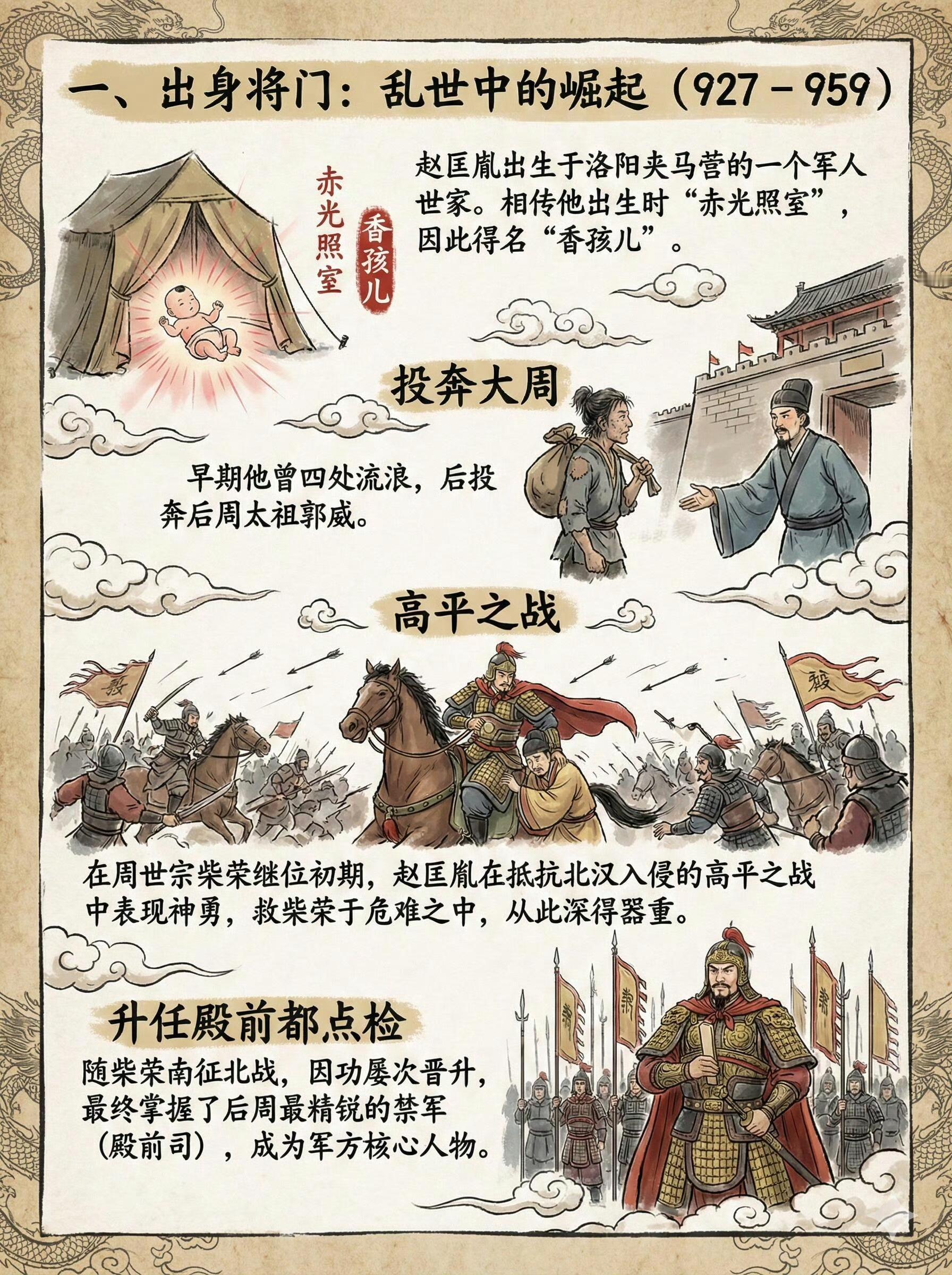 宋太祖赵匡胤结束了五代十国乱世。