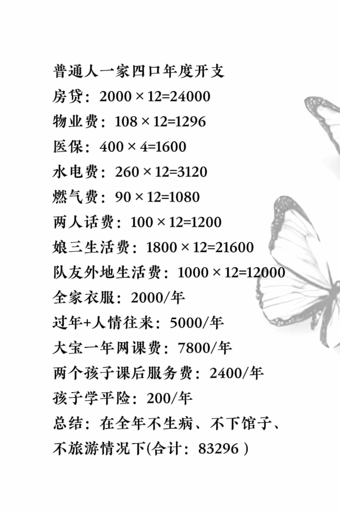 普通人一家四口年度开支
