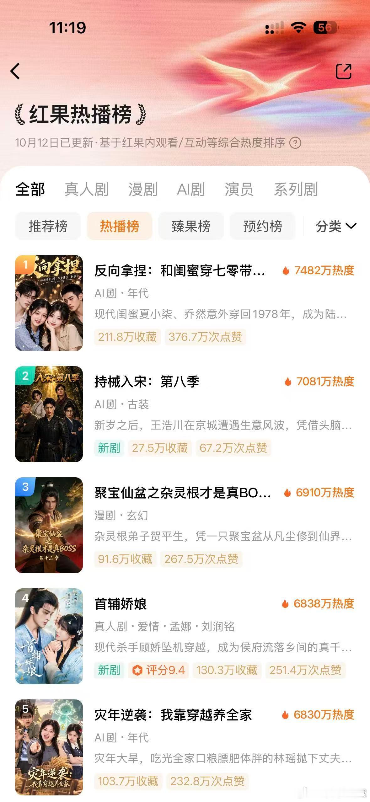 红果AI漫剧怎么到处都在红果AI漫剧到底是谁在看啊？哦，原来是我自己……这玩意儿