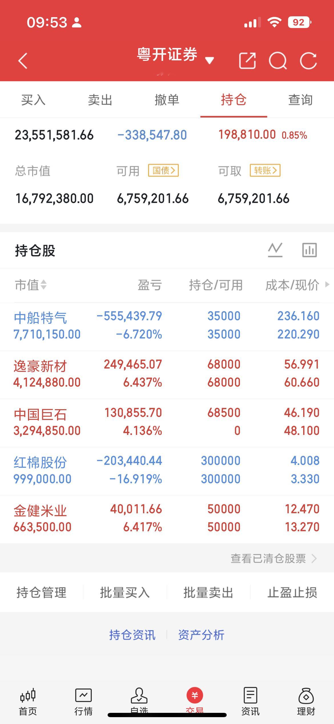 闽东电力换手5连板复盘闽东电力走出换手5连板，兼具电力+海西概念+妖股基因三重属