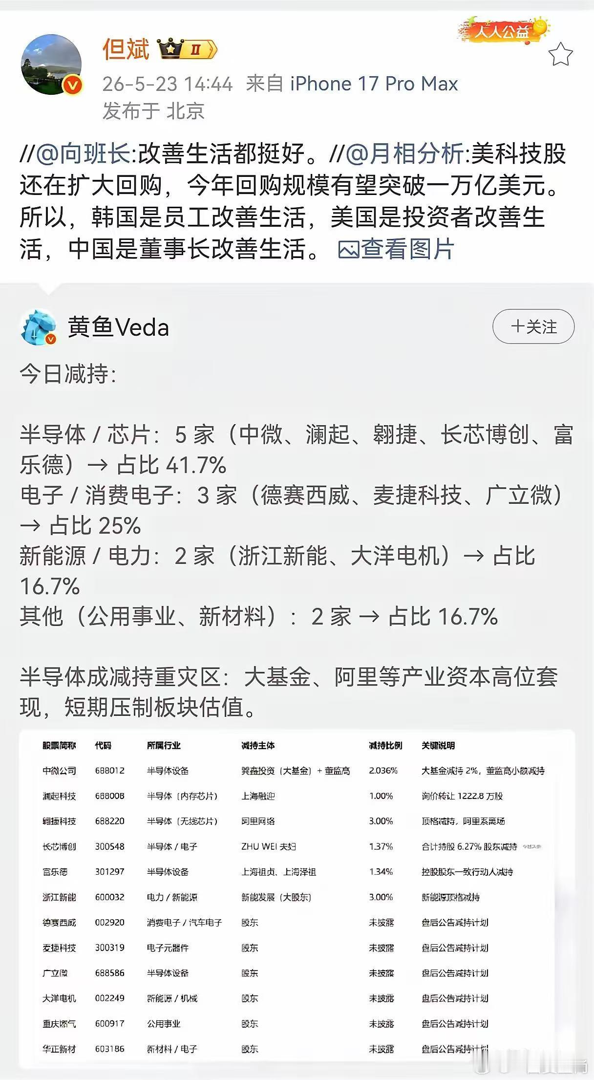 旭创的手搓员工6000块一个月