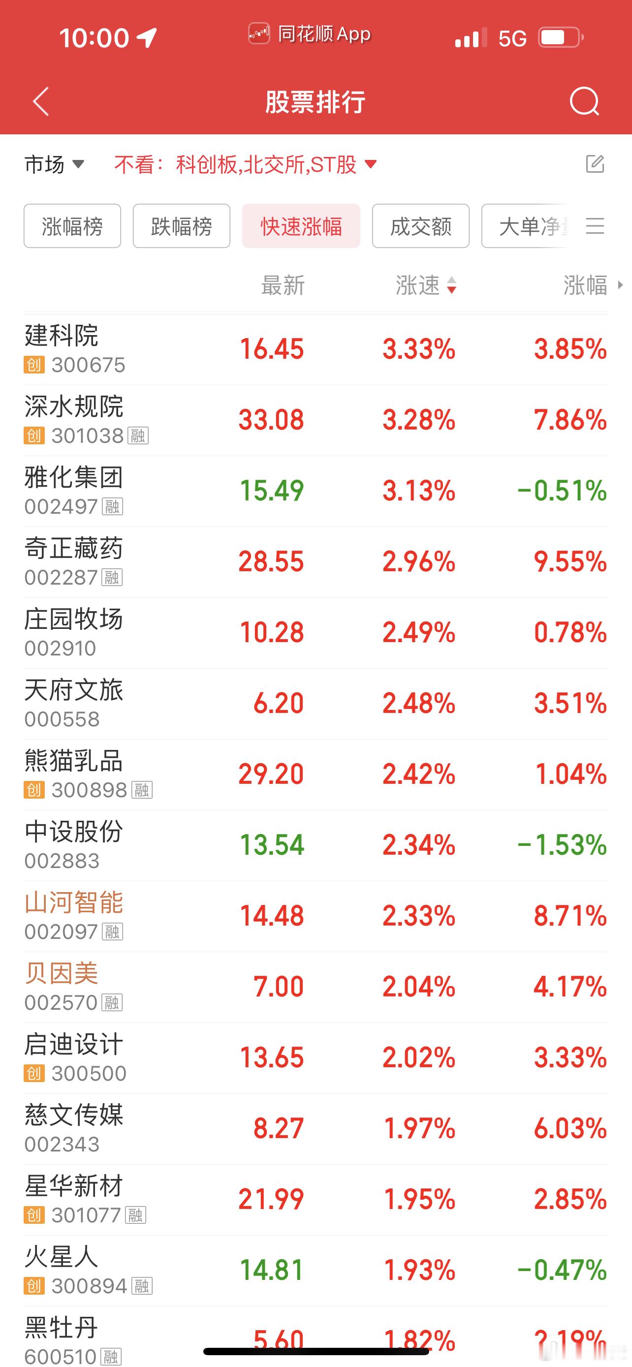 终极悟道[笑着哭][笑着哭]​​​