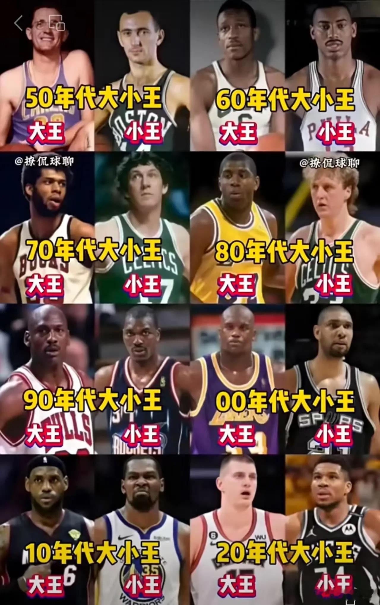 是否同意大小王？