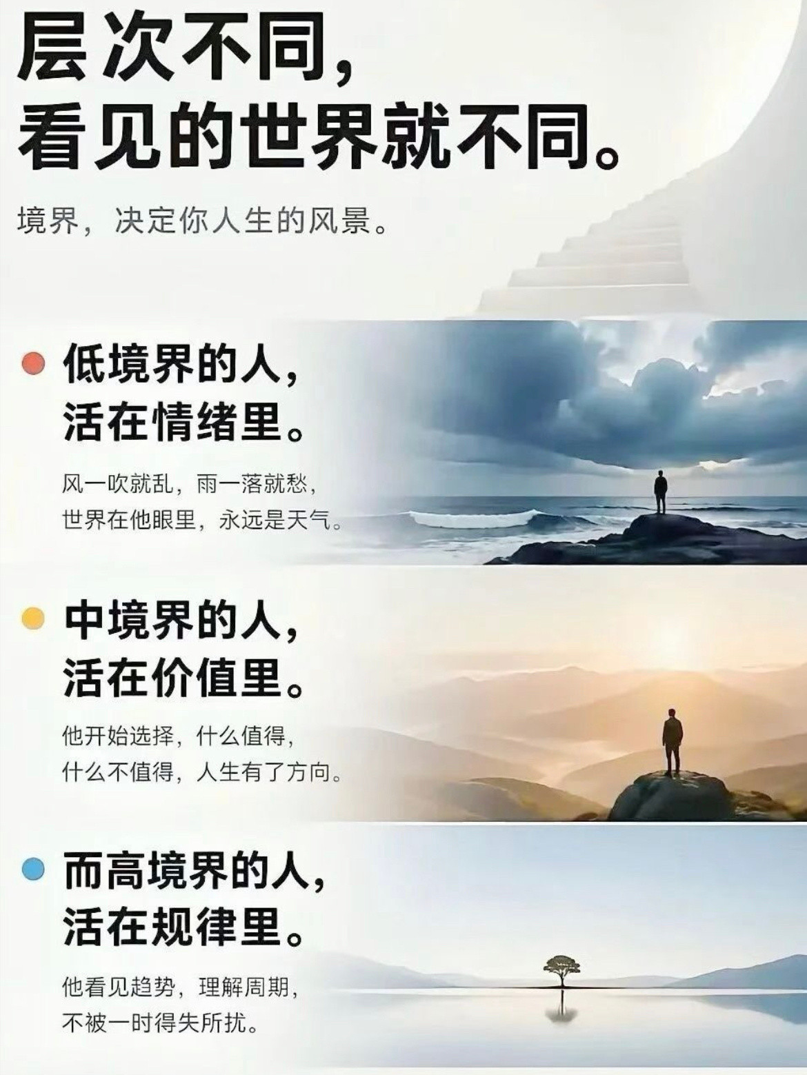 认知高度和思维方式决定了选择方向，不同的选择决定了不同的人生维度想起了之前看过的