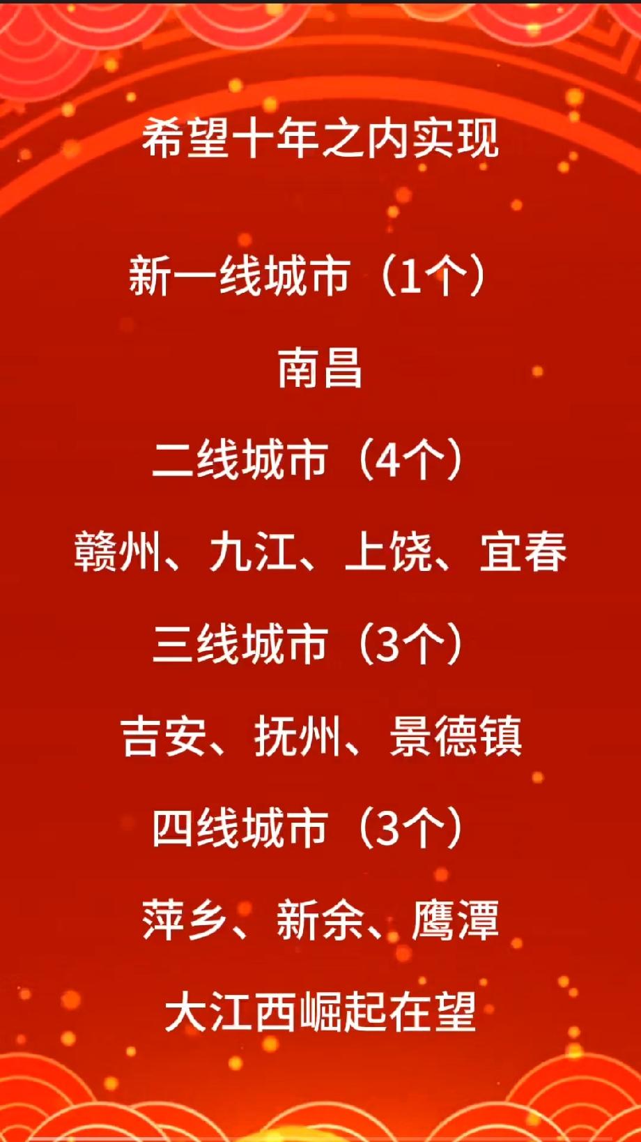 希望十年之内实现新一线城市（1个）：南昌二线城市（4个）：赣州、九江、上