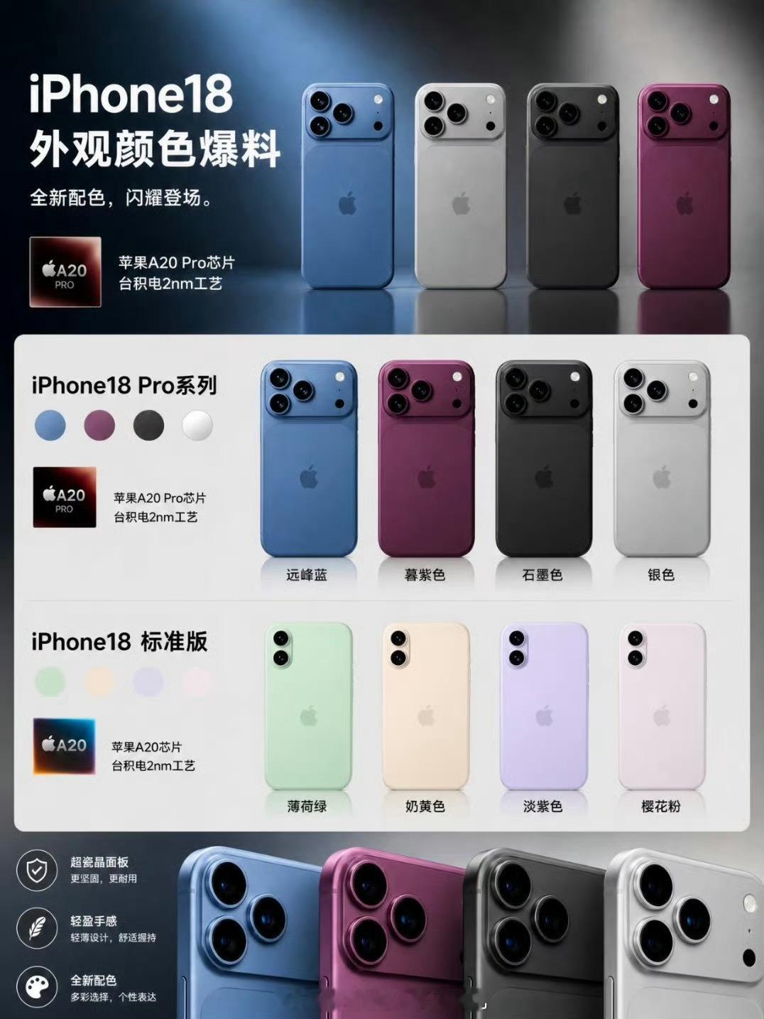 曝iPhone18Pro配色大换血配色换血不是设计创新，是苹果在硬件创新乏力下的