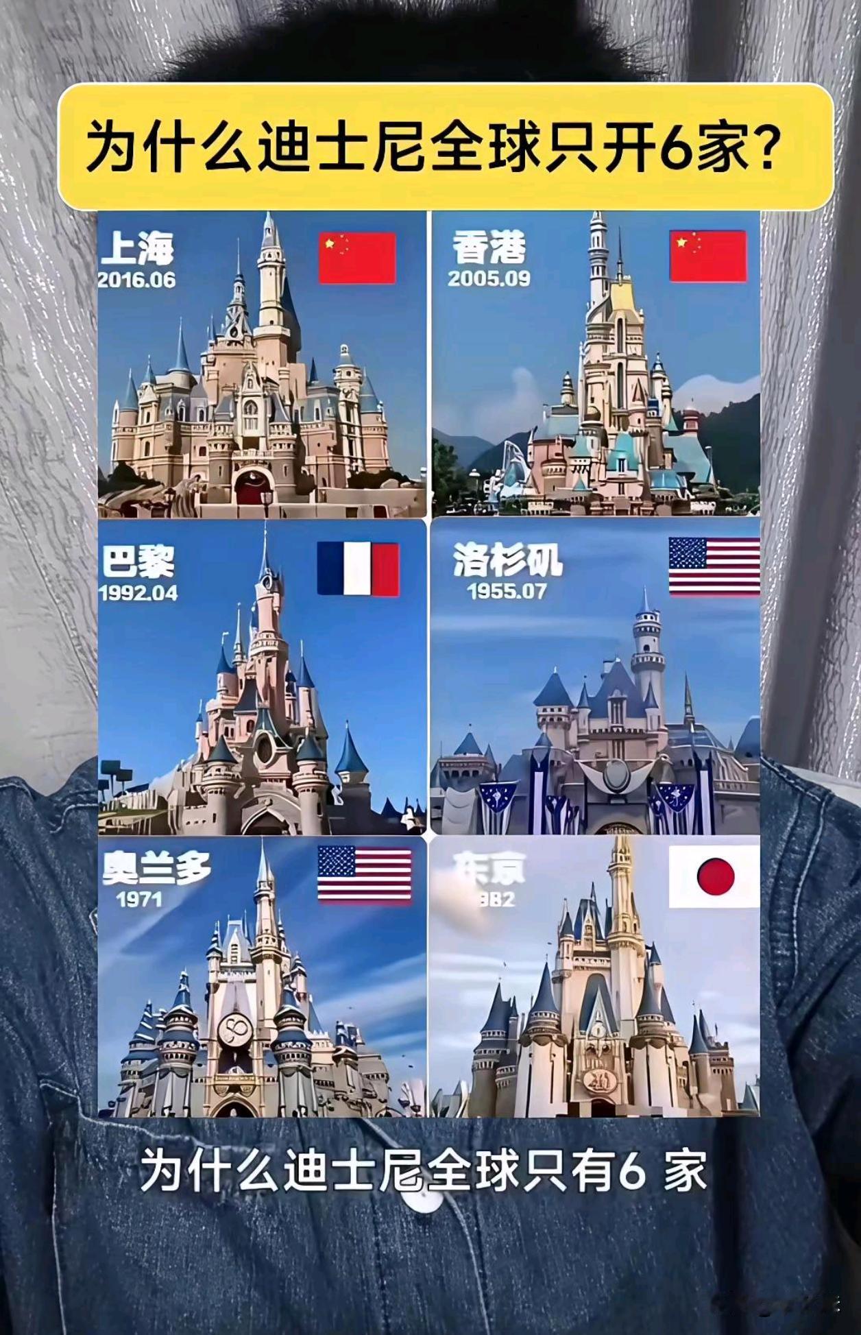 现在才知道只有这么几家，我还以为全球都有呢