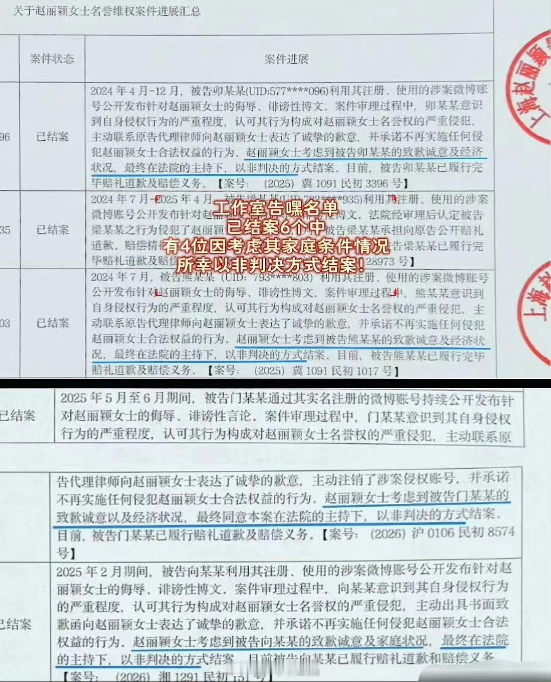 赵丽颖还是太善良了，人美心善