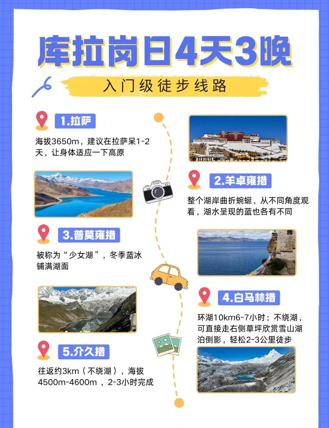 冬季来库拉岗日徒步，顺序千万别弄错了冬季的库拉岗日真是“雪山盛宴”🏔湖面结着